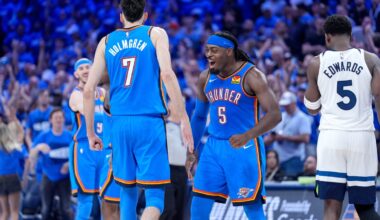 Lu Dort, Cason Wallace spark Thunder defense in Game 2