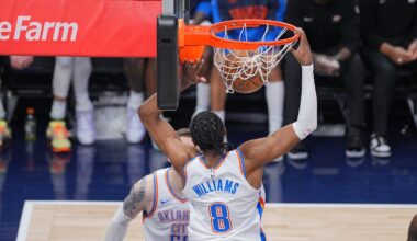 Prediction and betting odds for Thunder vs. Timberwolves Game 4