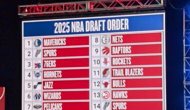 ‘It just feels like a stick in the eye’: Why the NBA draft lottery feels rigged against small markets