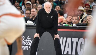 Gregg Popovich, the NBA’s all-time wins leader, retires after 29 seasons as coach of San Antonio Spurs