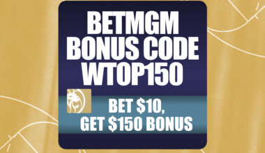 BetMGM Bonus Code WTOP150: Earn $150 NBA Playoffs Bonus This Week