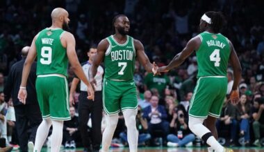 Jaylen Brown, Derrick White have ‘massive’ value – NBC Sports Boston
