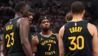 Warriors predicted to acquire declining $6.7 million former Thunder MVP  image