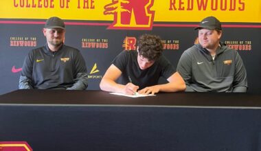 Arcata’s Vallerga commits to play basketball at College of the Redwoods – Times-Standard