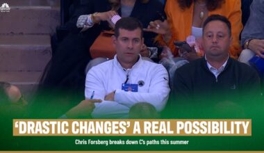Need for ‘drastic changes’ real possibility for Celtics – NBC Sports Boston