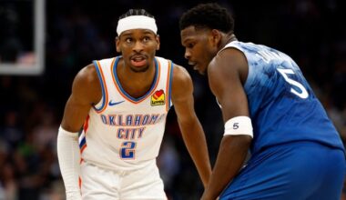 The Thunder Have Dominated the Timberwolves in Every Fashion – The Lead