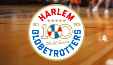 Harlem Globetrotters Centennial Logo HBCU