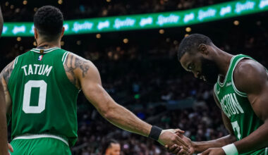 Champs Or Chumps? Celtics Have More Than Banner 19 On Line