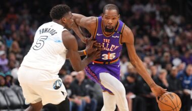 Wolves Rumors: Durant, Ownership, Connelly, FAs, Conley