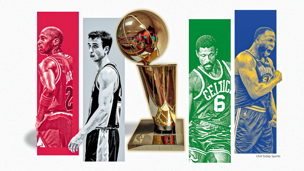 The NBA All-Stars with the best championship win rates