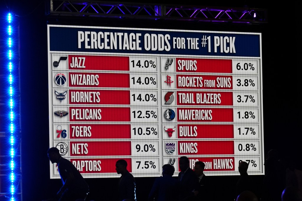 Does NBA need to adjust lottery allowances going forward?