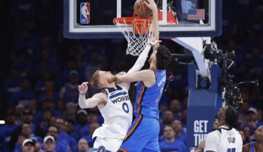 NBA Playoffs Thunder vs Timberwolves Game 2 SGA's MVP Show Guides Oklahoma City Commanding 2-0 Lead in WCF Series