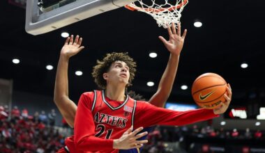 SDSU’s Miles Byrd shines at NBA Draft Combine as withdrawal deadline approaches – San Diego Union-Tribune