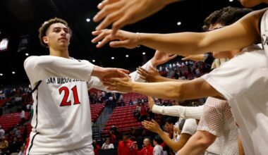 SDSU’s Miles Byrd decides whether he’s staying in NBA Draft – San Diego Union-Tribune