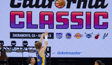 Miami Heat planning around NBA draft moves to higher gear