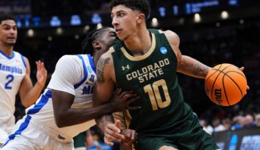 Where national experts predict CSU star will go