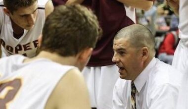 Cooper basketball coach Tim Sullivan files appeal following decision not to renew his contract