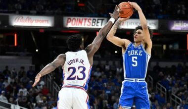 2025 NBA Draft Team Preview - Cleveland Cavaliers