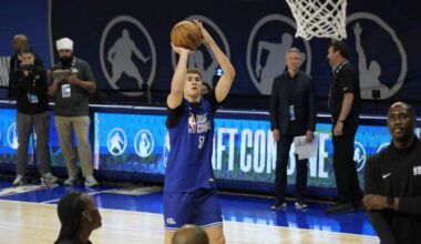 2025 NBA Draft Combine: Prospect to Player Comparisons