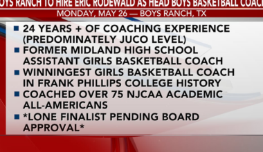 Boys Ranch ISD to hire Eric Rodewald as new head boys basketball coach, pending board approval