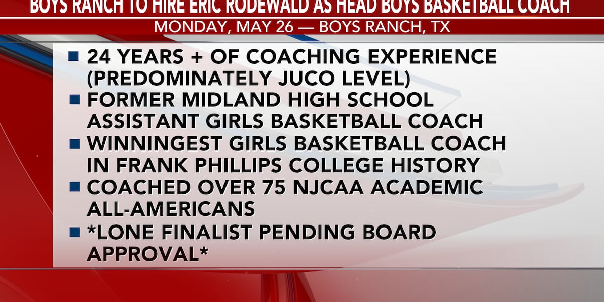 Boys Ranch ISD to hire Eric Rodewald as new head boys basketball coach, pending board approval