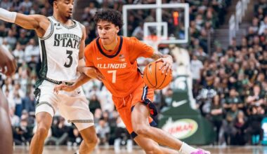 NBA Comparisons - Will Riley