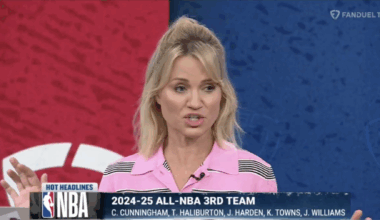 Michelle Beadle 'very uncomfortable' with NBA awards voting