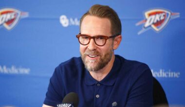 Thunder's Sam Presti picked as the NBA’s executive of the year