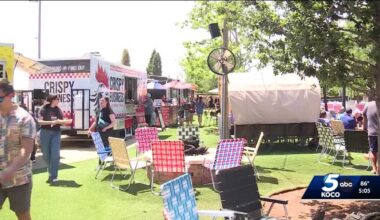 OKC prepares for Thunder's decisive Game 7