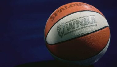 How do top WNBA player salaries compare to NBA players?