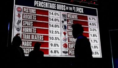Time and TV channel, No. 1 pick odds