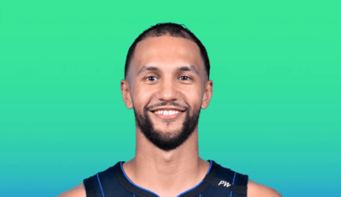 Josh Giddey wants a contract similar to Jalen Suggs’