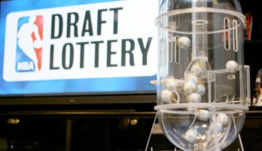 NBA Draft Lottery Outcome Rankings
