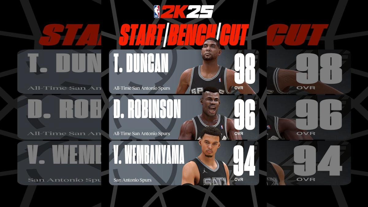 NBA 2K Spurs Debate: Fans Split on Wemby vs Legends