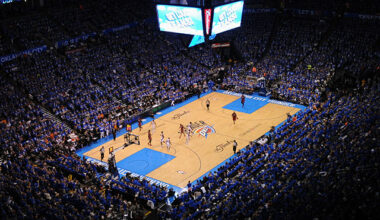 Denver Nuggets 103 - Oklahoma City Thunder 127: Final score, results, recap, box score, stats