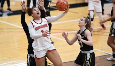 YSU retains returning core, adds three from portal | News, Sports, Jobs