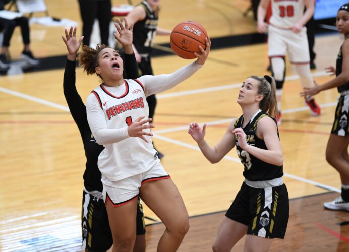 YSU retains returning core, adds three from portal | News, Sports, Jobs