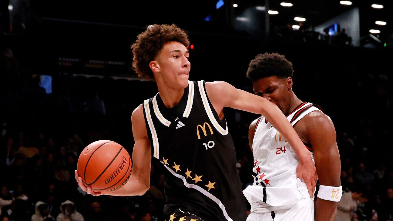 Final 2025 men's NCAA basketball recruiting class rankings