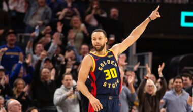 The Road to 4,000: How Stephen Curry became 1st player to reach 4,000 career 3-pointers made