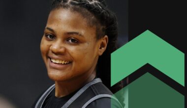 Women’s college basketball’s post-transfer top 25: Is UConn still on top? Did LSU jump?