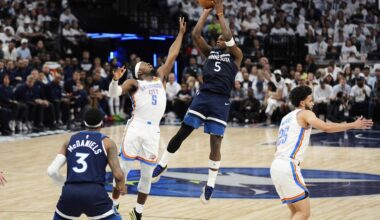Anthony Edwards and the Wolves strike back with 143-101 win to cut Thunder's West finals lead to 2-1