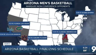 An update on Arizona Basketball's schedule and roster