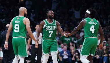 Jaylen Brown, Derrick White, Joe Mazzulla, and other Boston Celtics mailbag answers