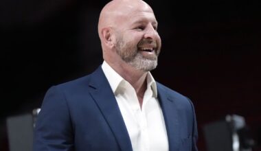 The Danger Zone for the Portland Trail Blazers