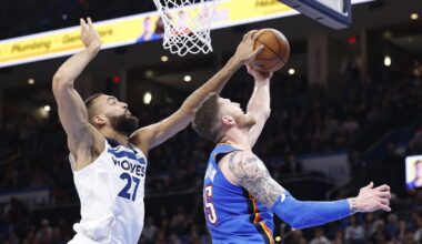 NBA Awards: Rudy Gobert Named to All-Defense Second Team