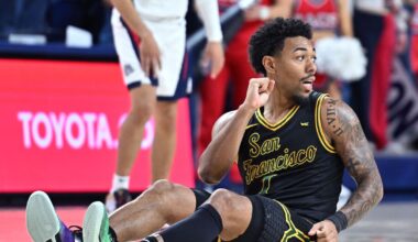 COMMITMENT: UVA basketball lands San Francisco transfer guard Malik Thomas