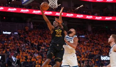 Jonathan Kuminga graded in Warriors Game 4 loss to Timberwolves