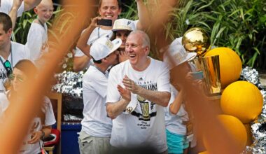 Gregg Popovich, the NBA's all-time wins leader, retires after 29 seasons as coach in San Antonio