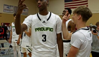 Breaking down UConn men's monster non-conference games