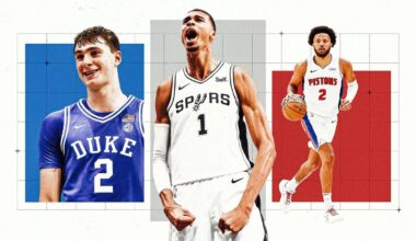 Cooper Flagg, Wembanyama and more in the top 20 NBA Draft prospects of the last decade